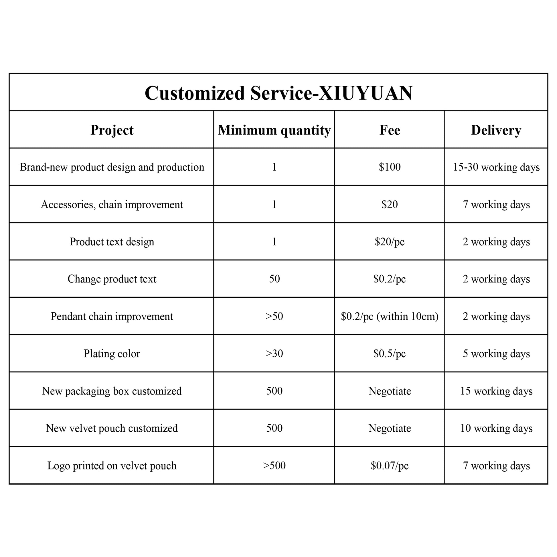 Love Key Filled Cremation Necklace