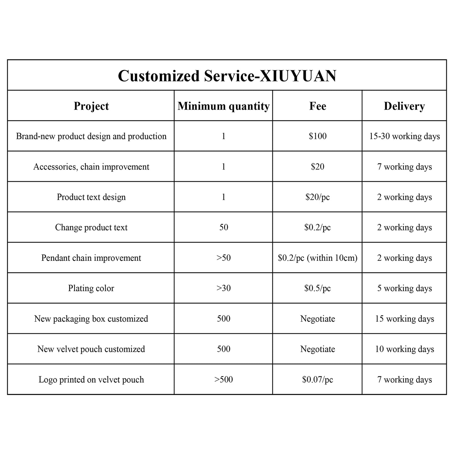 Cremation Ash Fillabled Necklace