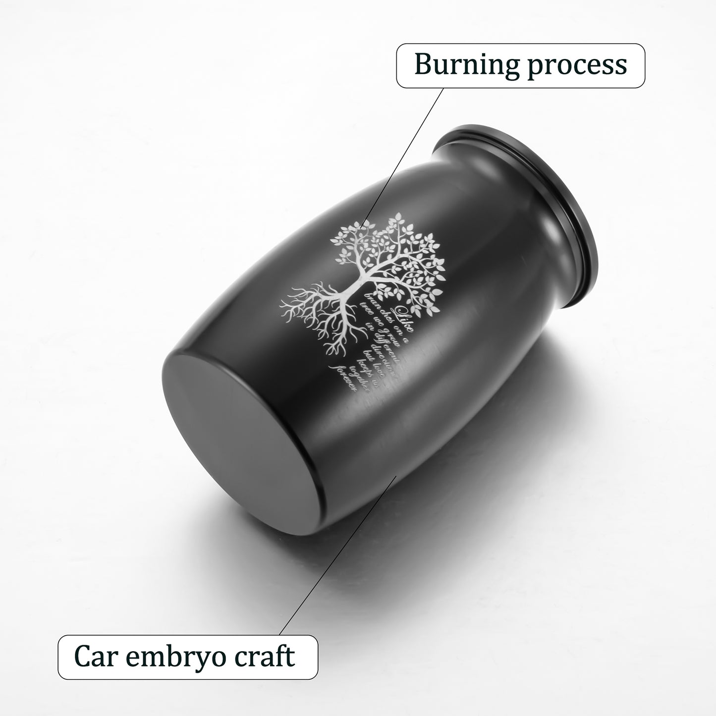 Black Cremation Urns with Tree of Life