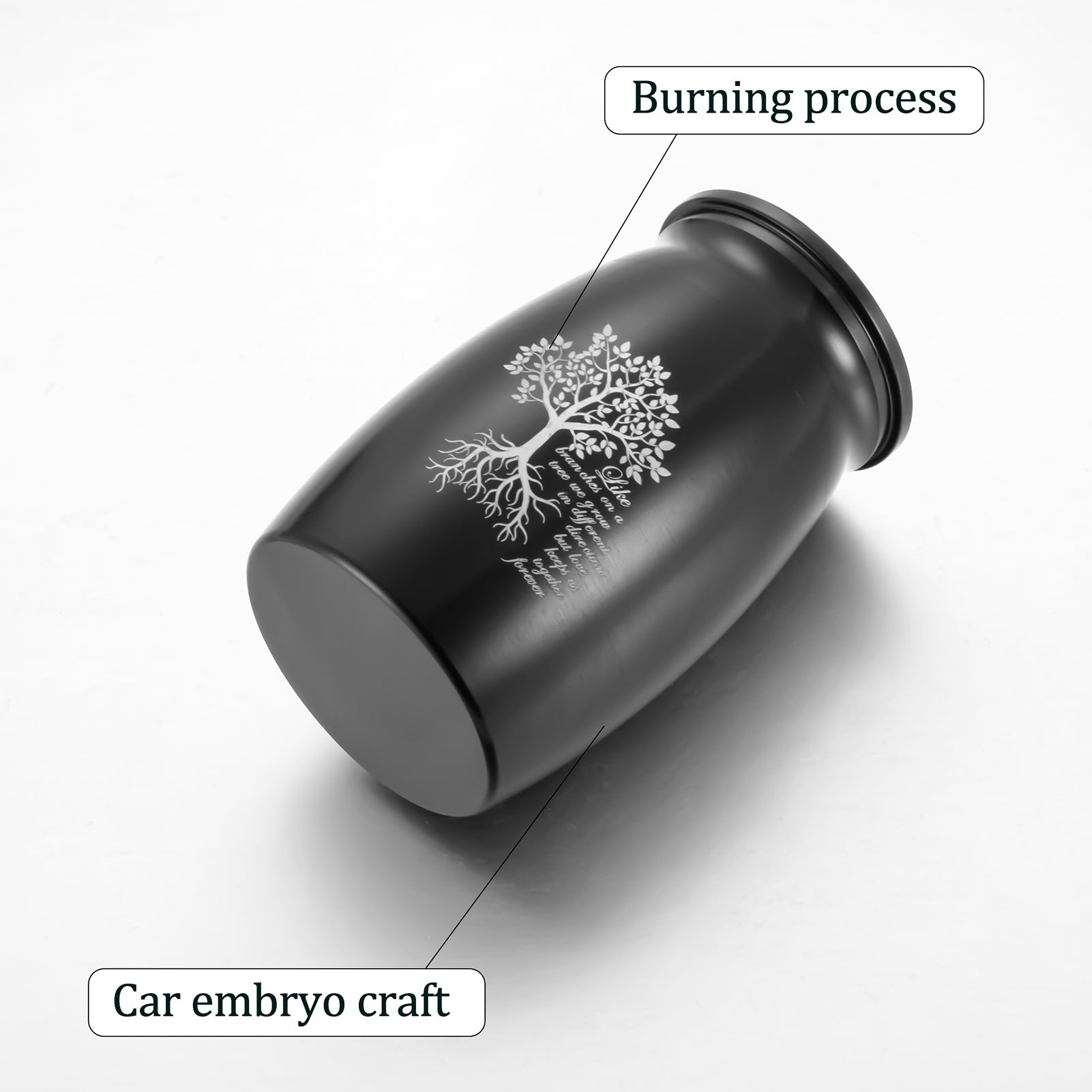 Black Cremation Urns with Tree of Life