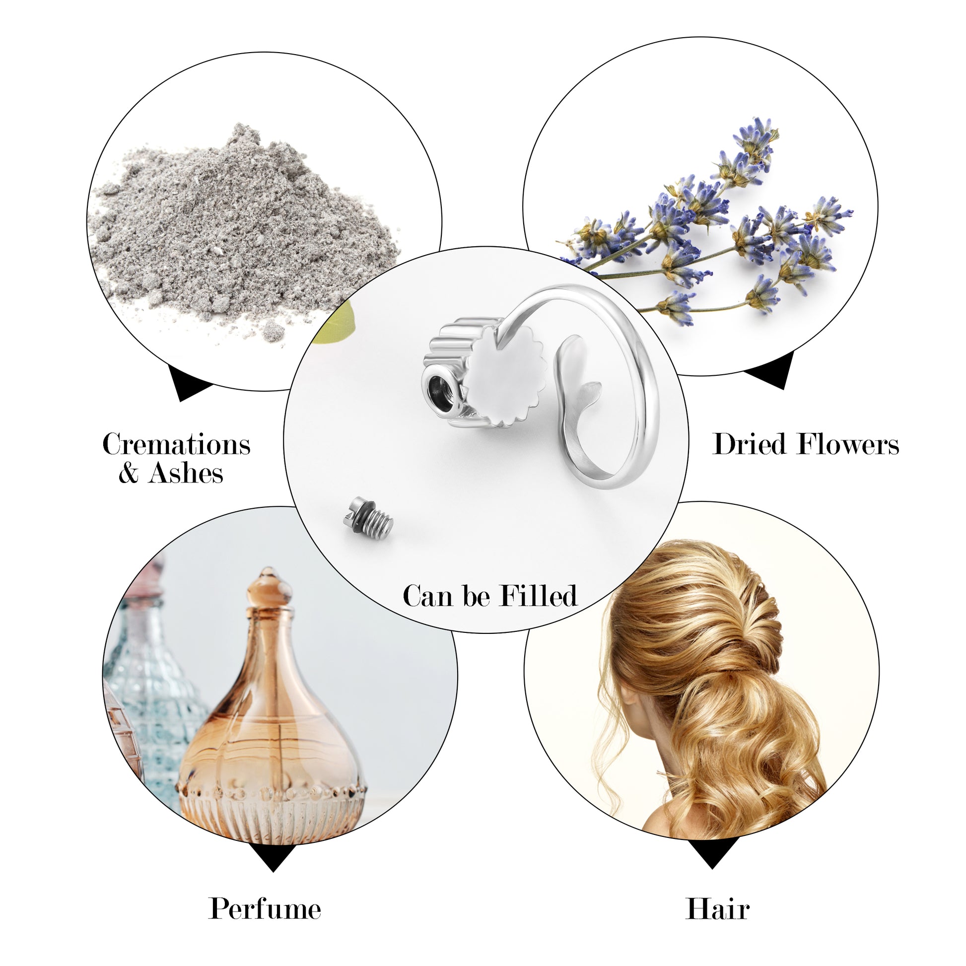 Sunflower Cremation Ring for Ashes